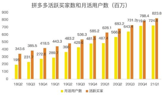 蓝海项目拼多多视频带货课，2022年入百万新风口【视频教程 软件】-黑猫轻创业