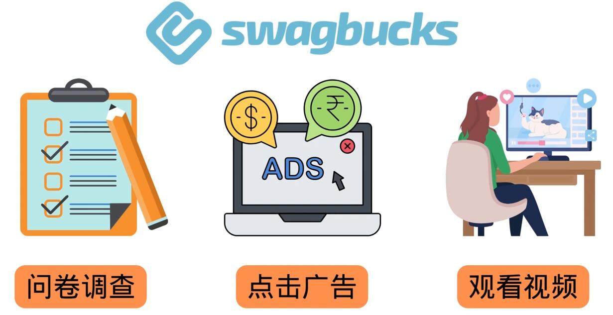 填问卷,看视频,玩游戏,月赚100美元的在线赚钱网站,FreeCash赚钱技巧-黑猫轻创业